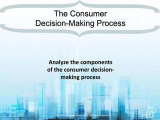 Analyze the components
of the consumer decision-
making process
© 2013 by Cengage Learning Inc. All Rights Reserved.6
The Consumer
Decision-Making Process
2
 
