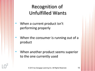 © 2013 by Cengage Learning Inc. All Rights Reserved. 15
Recognition ofRecognition of
Unfulfilled WantsUnfulfilled Wants
• When a current product isn’t
performing properly
• When the consumer is running out of a
product
• When another product seems superior
to the one currently used
2
 