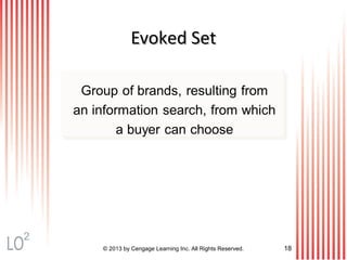 © 2013 by Cengage Learning Inc. All Rights Reserved. 18
Evoked SetEvoked Set
2
 