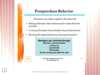 © 2013 by Cengage Learning Inc. All Rights Reserved. 23
 