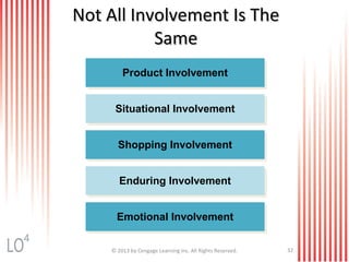 Not All Involvement Is TheNot All Involvement Is The
SameSame
© 2013 by Cengage Learning Inc. All Rights Reserved. 32
Enduring InvolvementEnduring Involvement
Emotional InvolvementEmotional Involvement
Situational InvolvementSituational Involvement
Shopping InvolvementShopping Involvement
Product InvolvementProduct Involvement
4
 