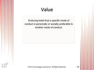 © 2013 by Cengage Learning Inc. All Rights Reserved. 38
ValueValue
Enduring belief that a specific mode of
conduct is personally or socially preferable to
another mode of conduct.
5
 