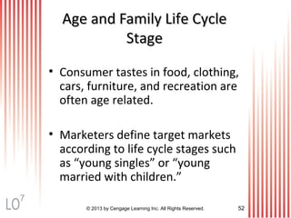 © 2013 by Cengage Learning Inc. All Rights Reserved. 52
Age and Family Life CycleAge and Family Life Cycle
StageStage
• Consumer tastes in food, clothing,
cars, furniture, and recreation are
often age related.
• Marketers define target markets
according to life cycle stages such
as “young singles” or “young
married with children.”
7
 