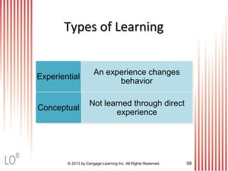 Types of LearningTypes of Learning
ExperientialExperiential
ConceptualConceptual
An experience changes
behavior
An experience changes
behavior
Not learned through direct
experience
Not learned through direct
experience
© 2013 by Cengage Learning Inc. All Rights Reserved. 59
8
 
