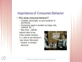 © 2013 by Cengage Learning Inc. All Rights Reserved. 6
 