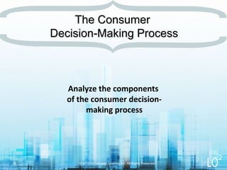 Analyze the components
of the consumer decision-
making process
© 2013 by Cengage Learning Inc. All Rights Reserved.8
The ConsumerThe Consumer
Decision-Making ProcessDecision-Making Process
2
 