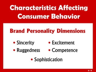 Consumer Personality Examples Consumer markets and consumer buyer behavior | PDF