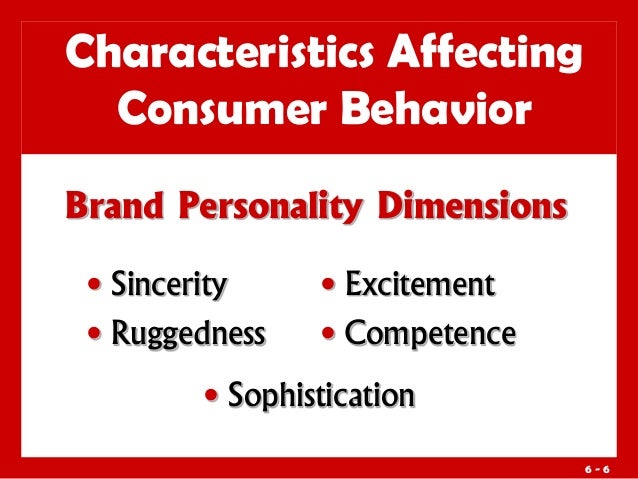 key aspects of consumer behavior Consumer attitudes and behavior towards ikea the price and product kind is the key reasons for there are many main aspects that effect on a consumer's. key aspects of consumer behavior Consumer attitudes and behavior towards ikea the price and product kind is the key reasons for there are many main aspects that effect on a consumer's.