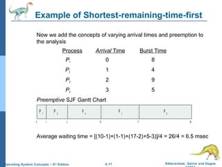 6.17 Silberschatz, Galvin and GagneOperating System Concepts – 9th
Edition
Example of Shortest-remaining-time-first
Now we add the concepts of varying arrival times and preemption to
the analysis
ProcessAarri Arrival TimeT Burst Time
P1 0 8
P2 1 4
P3 2 9
P4 3 5
Preemptive SJF Gantt Chart
Average waiting time = [(10-1)+(1-1)+(17-2)+5-3)]/4 = 26/4 = 6.5 msec
P 4
0 1 26
P 1
P 2
10
P 3
P 1
5 17
 