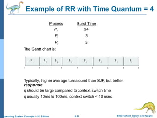 6.21 Silberschatz, Galvin and GagneOperating System Concepts – 9th
Edition
Example of RR with Time Quantum = 4
Process Burst Time
P1 24
P2 3
P3 3
The Gantt chart is:
Typically, higher average turnaround than SJF, but better
response
q should be large compared to context switch time
q usually 10ms to 100ms, context switch < 10 usec
P P P1 1 1
0 18 3026144 7 10 22
P 2
P 3
P 1
P 1
P 1
 