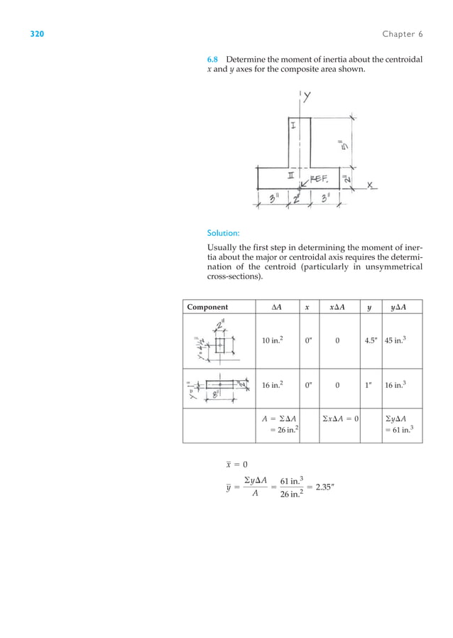 cross sectional properties of structural members