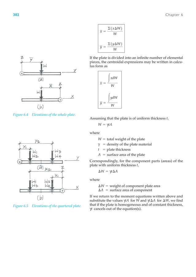 cross sectional properties of structural members
