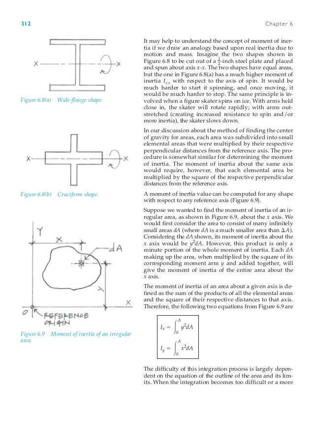 cross sectional properties of structural members