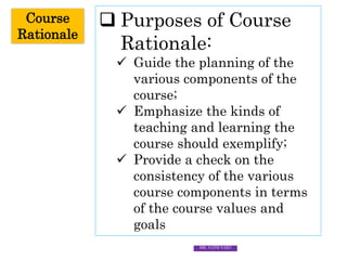 CHAPTER 6 Curriculum Aims and Outcomes.ppt