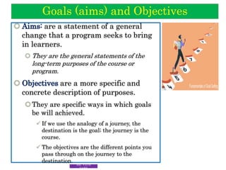 CHAPTER 6 Curriculum Aims and Outcomes.ppt