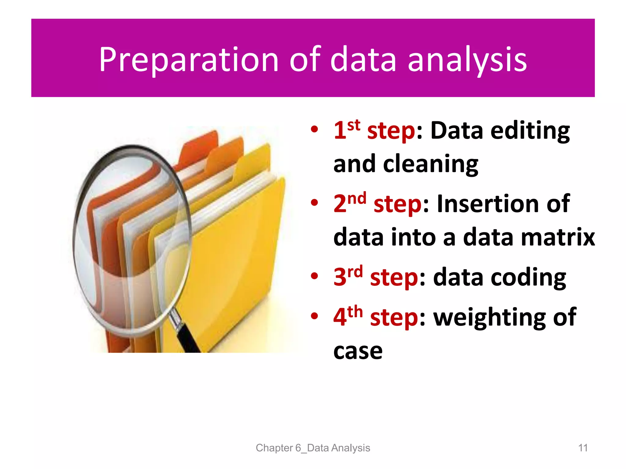 Preparation of data analysis
• 1st step: Data editing
and cleaning
• 2nd step: Insertion of
data into a data matrix
• 3rd step: data coding
• 4th step: weighting of
case
Chapter 6_Data Analysis 11
 