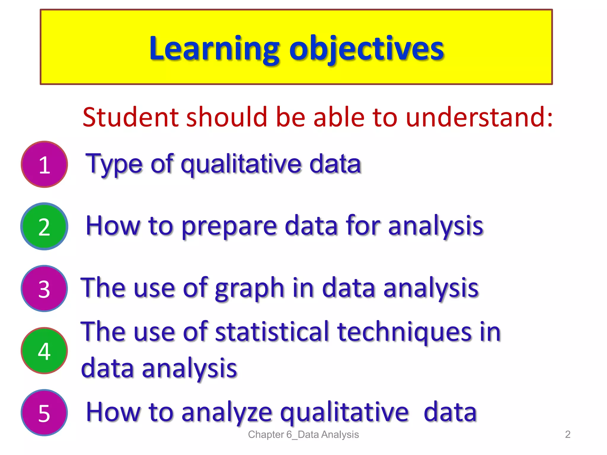 Student should be able to understand:
How to prepare data for analysis
1
3
2
4
2Chapter 6_Data Analysis
Learning objectives
Type of qualitative data
The use of graph in data analysis
The use of statistical techniques in
data analysis
5 How to analyze qualitative data
 