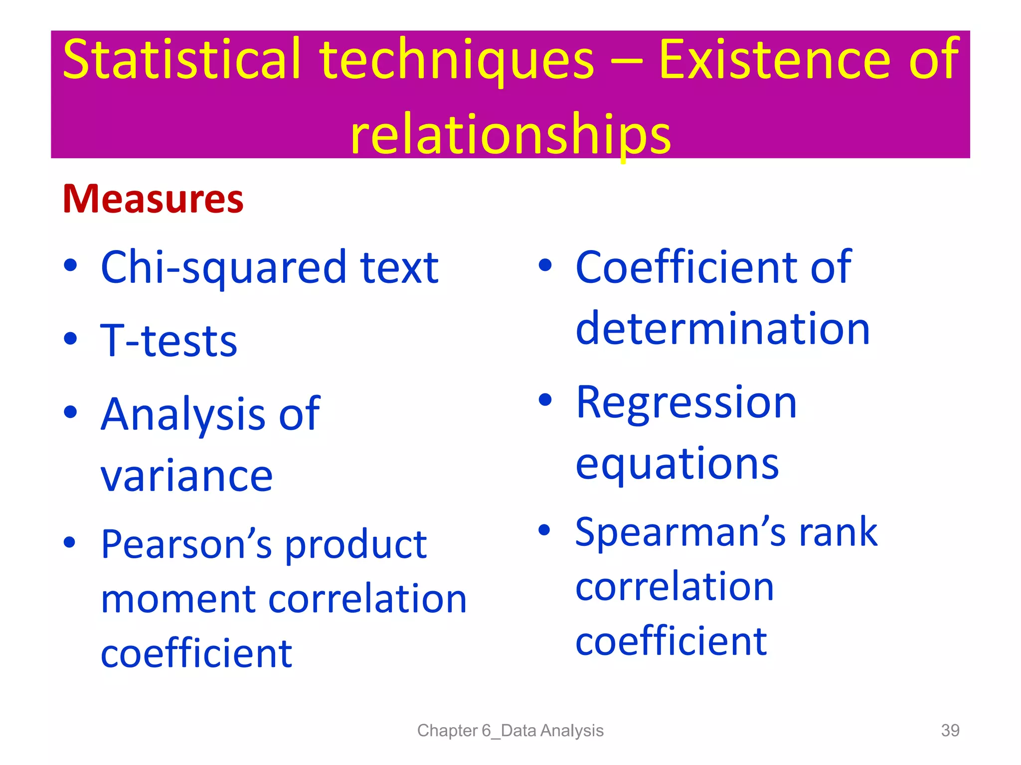 Statistical techniques – Existence of
relationships
Measures
Chapter 6_Data Analysis 39
• Chi-squared text
• T-tests
• Analysis of
variance
• Pearson’s product
moment correlation
coefficient
• Coefficient of
determination
• Regression
equations
• Spearman’s rank
correlation
coefficient
 