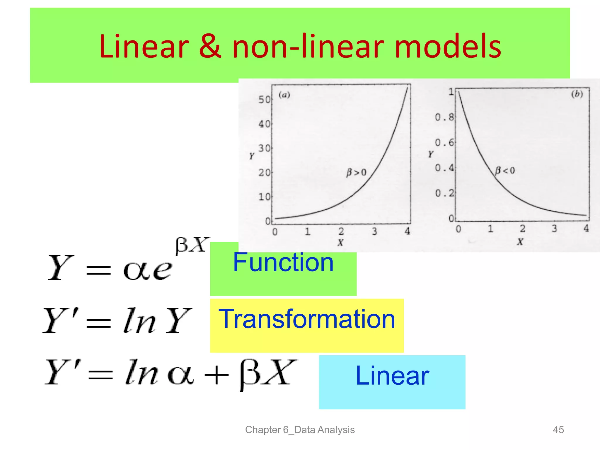 Chapter 6_Data Analysis 45
Linear & non-linear models
Linear
Function
Transformation
 
