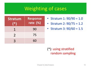 Chapter 6 data analysis iec11 | PDF