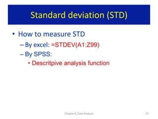 Chapter 6 data analysis iec11 | PDF