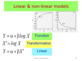 Chapter 6 data analysis iec11 | PDF