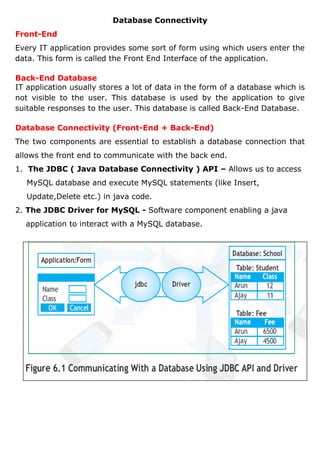 Database Connectivity
Front-End
Every IT application provides some sort of form using which users enter the
data. This form is called the Front End Interface of the application.
Back-End Database
IT application usually stores a lot of data in the form of a database which is
not visible to the user. This database is used by the application to give
suitable responses to the user. This database is called Back-End Database.
Database Connectivity (Front-End + Back-End)
The two components are essential to establish a database connection that
allows the front end to communicate with the back end.
1. The JDBC ( Java Database Connectivity ) API – Allows us to access
MySQL database and execute MySQL statements (like Insert,
Update,Delete etc.) in java code.
2. The JDBC Driver for MySQL - Software component enabling a java
application to interact with a MySQL database.
 