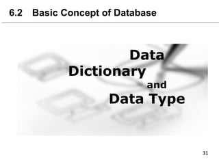 Data
Dictionary
and
Data Type
6.2 Basic Concept of Database
 