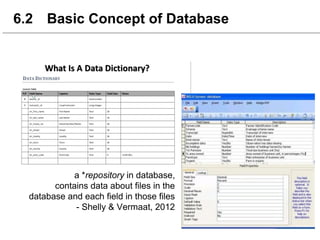 6.2 Basic Concept of Database
a *repository in database,
contains data about files in the
database and each field in those files
- Shelly & Vermaat, 2012
 