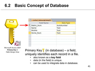 6.2 Basic Concept of Database
Primary Key (in database) – a field,
uniquely identifies each record in a file.
• also known as a key field
• data (in the field) is unique.
• can be used to integrate data in database.
 
