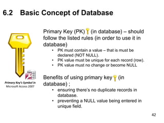 6.2 Basic Concept of Database
Primary Key (PK) (in database) – should
follow the listed rules (in order to use it in
database)
• PK must contain a value – that is must be
declared (NOT NULL).
• PK value must be unique for each record (row).
• PK value must no change or become NULL
Benefits of using primary key (in
database) ;
• ensuring there’s no duplicate records in
database.
• preventing a NULL value being entered in
unique field.
 