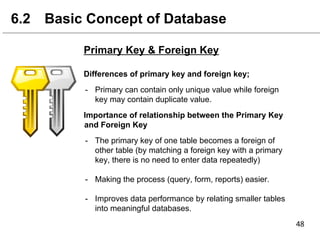 Primary Key & Foreign Key
Differences of primary key and foreign key;
- Primary can contain only unique value while foreign
key may contain duplicate value.
Importance of relationship between the Primary Key
and Foreign Key
- The primary key of one table becomes a foreign of
other table (by matching a foreign key with a primary
key, there is no need to enter data repeatedly)
- Making the process (query, form, reports) easier.
- Improves data performance by relating smaller tables
into meaningful databases.
6.2 Basic Concept of Database
 