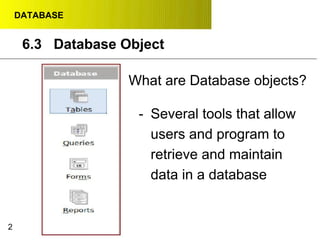 DATABASE
6.3 Database Object
What are Database objects?
- Several tools that allow
users and program to
retrieve and maintain
data in a database
2
 