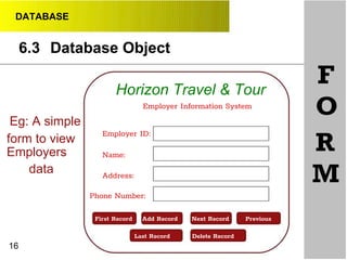 DATABASE
6.3 Database Object
Horizon Travel & Tour
Employer Information System
Eg: A simple
Employer ID:
F
O
form to view
Employers
data
16
Name:
Address:
Phone Number:
First Record
R
M
Add Record
Delete RecordLast Record
PreviousNext Record
 