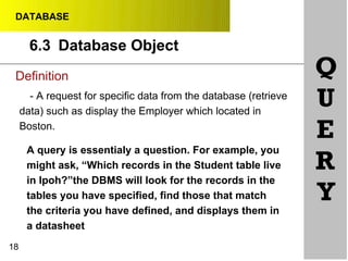 DATABASE
6.3
18
Database Object
Definition
- A request for specific data from the database (retrieve
data) such as display the Employer which located in
Boston.
A query is essentialy a question. For example, you
might ask, “Which records in the Student table live
in Ipoh?”the DBMS will look for the records in the
tables you have specified, find those that match
the criteria you have defined, and displays them in
a datasheet
Q
U
E
R
Y
 
