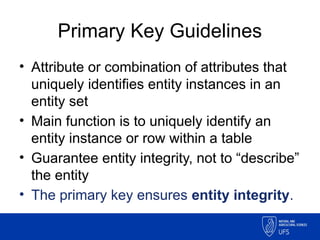 Entity Attributes Instance Comprehensive Guide to Extended Entity Relationship (EER) Modeling in ...