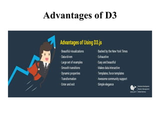 chapter 6 data visualization ppt.pptx