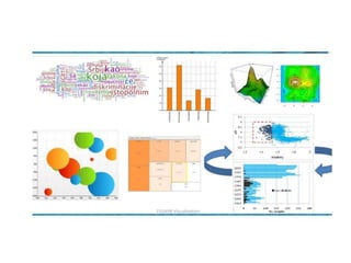 chapter 6 data visualization ppt.pptx