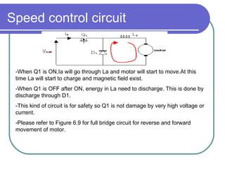 Dc Speed Control Graph Chapter 6 dc motor speed control | PPT