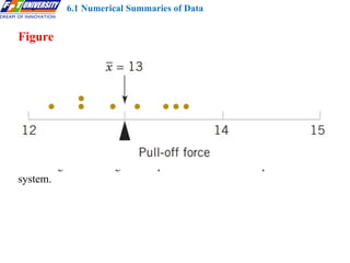 Chapter 6_Descriptive statistics (1).ppt