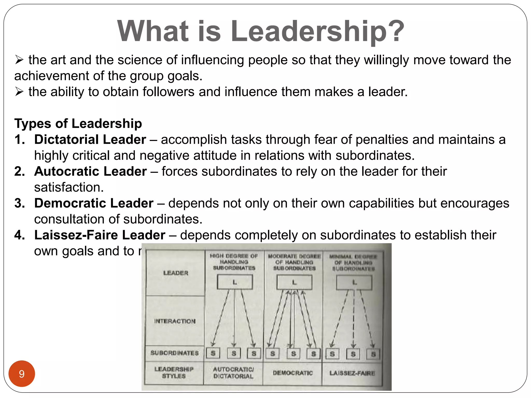 What is Leadership?
 the art and the science of influencing people so that they willingly move toward the
achievement of the group goals.
 the ability to obtain followers and influence them makes a leader.
Types of Leadership
1. Dictatorial Leader – accomplish tasks through fear of penalties and maintains a
highly critical and negative attitude in relations with subordinates.
2. Autocratic Leader – forces subordinates to rely on the leader for their
satisfaction.
3. Democratic Leader – depends not only on their own capabilities but encourages
consultation of subordinates.
4. Laissez-Faire Leader – depends completely on subordinates to establish their
own goals and to make their own decision.
9
 