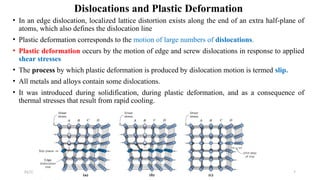 Chapter 6 dislocation and strengthning mechanism.pptx