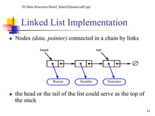 11
 Nodes (data, pointer) connected in a chain by links
 the head or the tail of the list could serve as the top of
the stack
Linked List Implementation
D:Data StructuresHanif_SearchQueuesad5.ppt
 