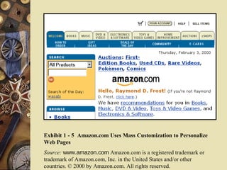 Exhibit 1 - 5 Amazon.com Uses Mass Customization to Personalize
Web Pages
Source: www.amazon.com Amazon.com is a registered trademark or
trademark of Amazon.com, Inc. in the United States and/or other
countries. © 2000 by Amazon.com. All rights reserved.
 