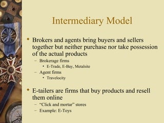 Intermediary Model
 Brokers and agents bring buyers and sellers
together but neither purchase nor take possession
of the actual products
– Brokerage firms
• E-Trade, E-Bay, Metalsite
– Agent firms
• Travelocity
 E-tailers are firms that buy products and resell
them online
– “Click and mortar” stores
– Example: E-Toys
 