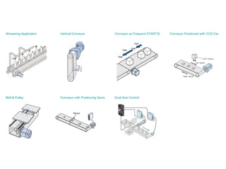                                                                                                                                                                             Dual Axis Control   Conveyor with Positioning Sensor   Belt & Pulley                                                                                                                                                                                                                                                 Conveyor Positioned with CCD Camera   Conveyor w/ Frequent START/STOP   Vertical Conveyor   Showering Application 