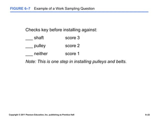 Chapter 6, Employee Testing and Selection.ppt