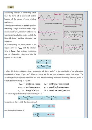 99
Fluctuating stresses in machinery often
take the form of a sinusoidal pattern
because of the nature of some rotating
machinery.
It has been found that in periodic patterns
exhibiting a single maximum and a single
minimum of force, the shape of the wave
is not important, but the peaks on both the
high side (max.) and low side (min.) are
important.
In characterizing the force pattern. If the
largest force is 𝑭 𝒎𝒂𝒙 and the smallest
force is 𝑭 𝒎𝒊𝒏 , then a steady component
and an alternating component can be
constructed as follows:
𝑭 𝒎 =
𝑭 𝒎𝒂𝒙 + 𝑭 𝒎𝒊𝒏
𝟐
𝑭 𝒂 =
𝑭 𝒎𝒂𝒙 − 𝑭 𝒎𝒊𝒏
𝟐
, where Fm is the midrange steady component of force, and Fa is the amplitude of the alternating
component of force. Figure 6–7 illustrates some of the various stress-time traces that occur. The
following relationships and definitions are used when discussing mean and alternating stresses:, some of
which are shown in Fig. 6–7d, are:
𝝈 𝒎𝒊𝒏 = 𝐦𝐢𝐧𝐢𝐦𝐮𝐦 𝐬𝐭𝐫𝐞𝐬𝐬 𝝈 𝒎 = 𝒎𝒊𝒅𝒓𝒂𝒏𝒈𝒆 𝒄𝒐𝒎𝒑𝒐𝒏𝒆𝒏𝒕
𝝈 𝒎𝒂𝒙 = 𝐦𝐚𝐱𝐢𝐦𝐮𝐦 𝐬𝐭𝐫𝐞𝐬𝐬 𝝈 𝒂 = 𝒂𝒎𝒑𝒍𝒊𝒕𝒖𝒅𝒆 𝒄𝒐𝒎𝒑𝒐𝒏𝒆𝒏𝒕
𝝈 𝒓 = 𝐫𝐚𝐧𝐠𝐞 𝐨𝐟 𝐬𝐭𝐫𝐞𝐬𝐬 𝝈 𝒔 = 𝒔𝒕𝒂𝒕𝒊𝒄 𝒐𝒓 𝒔𝒕𝒆𝒂𝒅𝒚 𝒔𝒕𝒓𝒆𝒔𝒔
The following relations are evident from Fig. 6–7:
𝝈 𝒎 =
𝝈 𝒎𝒂𝒙 + 𝝈 𝒎𝒊𝒏
𝟐
𝝈 𝒂 = |
𝝈 𝒎𝒂𝒙 − 𝝈 𝒎𝒊𝒏
𝟐
| (𝟔 − 𝟑𝟓)
In addition to Eq. (6–35), the stress ratio, R:
𝑹 =
𝝈 𝒎𝒊𝒏
𝝈 𝒎𝒂𝒙
(𝟔 − 𝟑𝟔)
and the amplitude ratio, A:
𝑨 =
𝝈 𝒂
𝝈 𝒎
(𝟔 − 𝟑𝟔)
 