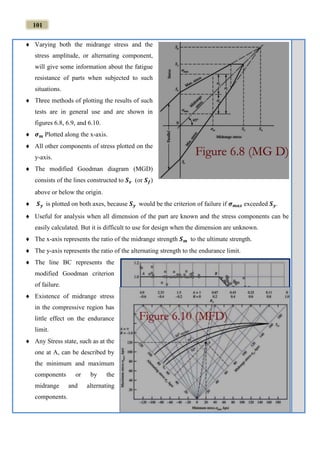 101
 Varying both the midrange stress and the
stress amplitude, or alternating component,
will give some information about the fatigue
resistance of parts when subjected to such
situations.
 Three methods of plotting the results of such
tests are in general use and are shown in
figures 6.8, 6.9, and 6.10.
 𝝈 𝒎 Plotted along the x-axis.
 All other components of stress plotted on the
y-axis.
 The modified Goodman diagram (MGD)
consists of the lines constructed to 𝑺 𝒆 (or 𝑺 𝒇)
above or below the origin.
 𝑺 𝒚 is plotted on both axes, because 𝑺 𝒚 would be the criterion of failure if 𝝈 𝒎𝒂𝒙 exceeded 𝑺 𝒚.
 Useful for analysis when all dimension of the part are known and the stress components can be
easily calculated. But it is difficult to use for design when the dimension are unknown.
 The x-axis represents the ratio of the midrange strength 𝑺 𝒎 to the ultimate strength.
 The y-axis represents the ratio of the alternating strength to the endurance limit.
 The line BC represents the
modified Goodman criterion
of failure.
 Existence of midrange stress
in the compressive region has
little effect on the endurance
limit.
 Any Stress state, such as at the
one at A, can be described by
the minimum and maximum
components or by the
midrange and alternating
components.
 