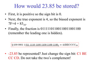 How would 23.85 be stored?
• First, it is positive so the sign bit is 0.
• Next, the true exponent is 4, so the biased exponent is
7F+4 = 8316.
• Finally, the fraction is 01111101100110011001100
(remember the leading one is hidden).
• -23.85 be represented? Just change the sign bit: C1 BE
CC CD. Do not take the two’s complement!
 